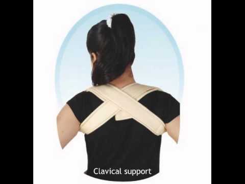 how to use ls belt