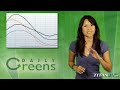 Daily Greens 66 - Conspiracy Theories Daily Greens 66 - Conspiracy Theories