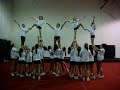 pyramid for review