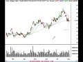 Stocks and Options Trading Review 8/2/07 Stocks and Options Trading Review 8/2/07