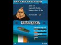 Powerboat Challenge (PREVIEW)