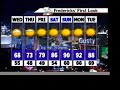 \"The Forbidden Kingdom\" Giveaways on KVBC-TV News3 Las Vegas
