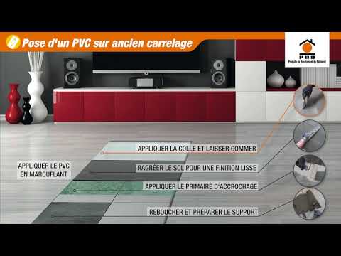 PRB – Solution FIXO 1 – Pose d’un PVC sur ancien carrelage