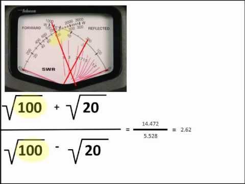 how to perform vswr test