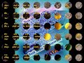 son-elveda.html