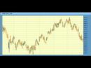 Elliott-Wave-Forecas