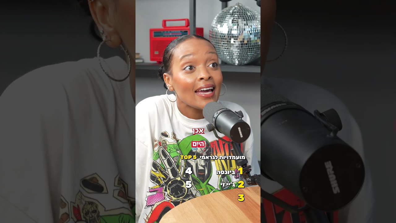 מי הם שוברי השיאים של הגראמי?