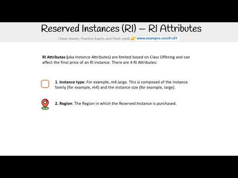 CLF-C01 — RI Attributes