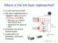 Chapter5_Link_LAN-1.02