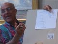Charles Movalli on Composition