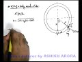 Vertical-Circular-Motion-inside-a-Tube