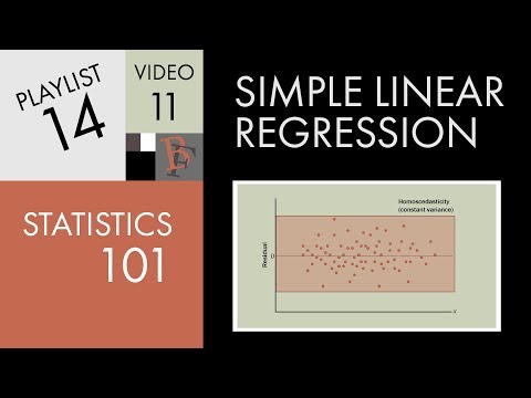 video-linktoworks-Statistics 101: Linear Regression, Residual Analysis - YouTube
