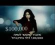 בואו לפגוש את קיאנה מהסרט 21