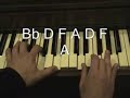 Learn to play Kanye West  Heard Em Say 4 piano