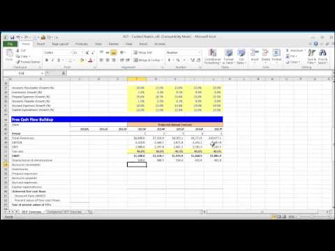 how to model finance