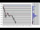Nikkei225 Futures 5min.candlestick chart march 17, 2008