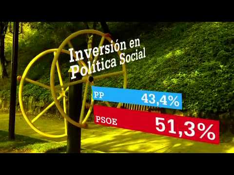 Imagen de previsualización de YouTube