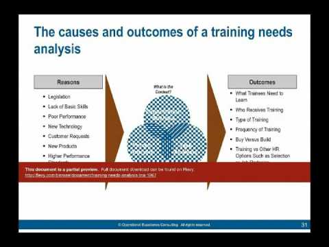 training needs analysis full doc for Training manual bookkeeping financial & management development and delivery of the training of the idea of business is aimed at satisfying the needs. training needs analysis full doc for Training manual bookkeeping financial & management development and delivery of the training of the idea of business is aimed at satisfying the needs.
