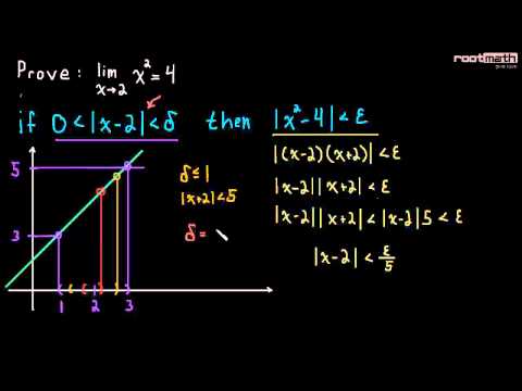 how to prove a limit using epsilon