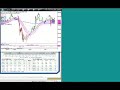 Pt2 Raghee Horner: Contrarian Vs Trend Trading for FX Options Pt2 Raghee Horner: Contrarian Vs Trend Trading for FX Options