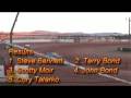 Gp Midgets Clive Pollett Cup Race 1