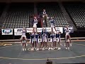 Rochester State Champs