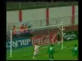 Samuel Yeboah best moments part 2 Samuel Yeboah best moments part 2