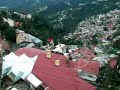 Shimla Panorama Shimla Panorama