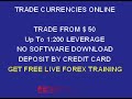 Forex Online Platform Trading