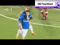 sjoerd rensen deel 2