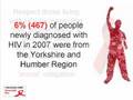 videos de World AIDS Day 2008