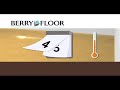 BerryFloor laminate flooring installation:Underfloor heating BerryFloor laminate flooring installation:Underfloor heating