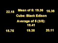 3x3 Average of 5: 19.41 Seconds: FIRST SUB-20 =D