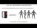 Click to View : Valutazione delle costanti energetiche sui soggetti reclutati nello studio del PGF