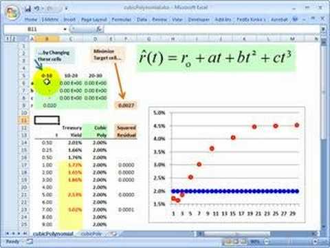 how to fit a spline in r