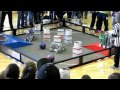 FTC Gameplay: Simple Yet Effective Strategy