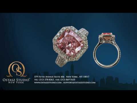 how to budget engagement ring