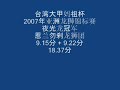 惹兰勿刹 惹兰Singapore Jalan Besar Relan Dragon Dance Lion Asian Champion 舞龙 舞狮 大旗