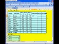 E1.3 MIN MAX and AVERAGE in an Excel Spreadsheet E1.3 MIN MAX and AVERAGE in an Excel Spreadsheet