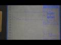 Hearing Aid Consumer Test Group