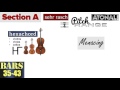 Edexcel GCSE Music revision - Arnold Schoenberg 'Peripetie' Edexcel GCSE Music revision - Arnold Schoenberg 'Peripetie'