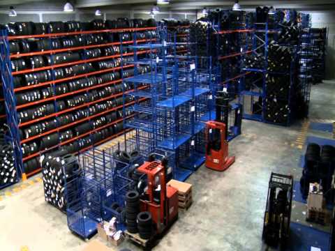 how to define sku numbers