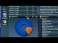 TWC - Web Statistics - Woopra TWC - Web Statistics - Woopra