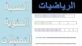 الرياضيات السادسة إبتدائي - النسبة المئوية التمثيلات تمرين 1