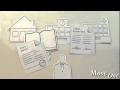 Introduction to the Relocation Industry