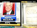 Latest Election Numbers! MSNBC