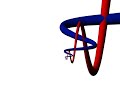 Electromagnetic Covalent Polarity Study Electromagnetic Covalent Polarity Study