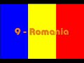 ESC 2008 - My TOP 15