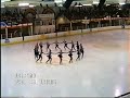 Deeside Ice Synchro @ British Championships Deeside Ice Synchro @ British Championships