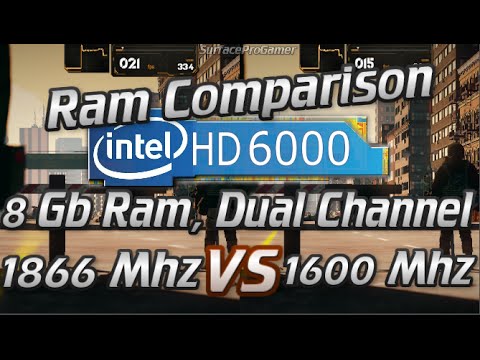 how to know mhz of ram